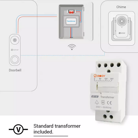 EZVIZ DB1C Wi-Fi Video Doorbell Kit-Repair Outlet