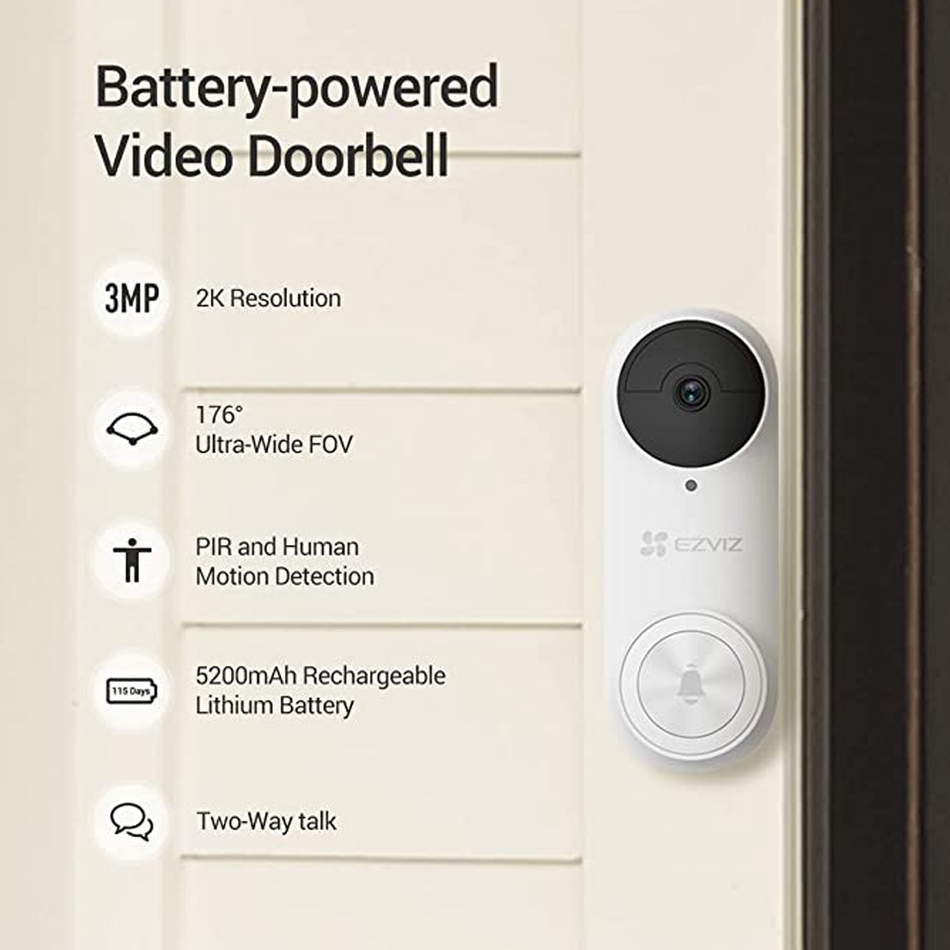 Smart Doorbells – Mobile Lab