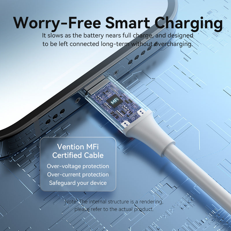 Vention USB-A 2.0 to Lightning 2.4A Cable 1m - LAFWF